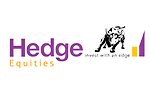 Hedge Equities